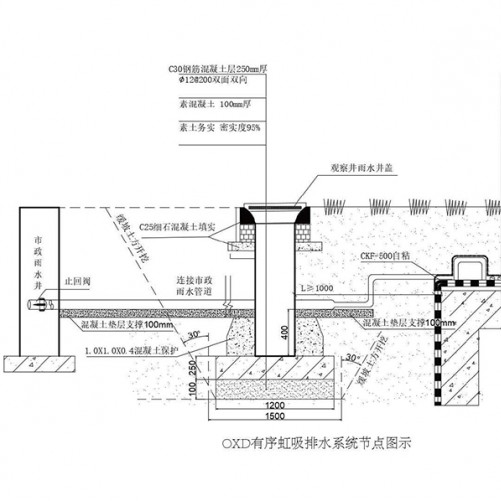 OXD有序虹吸排水系統(tǒng)的工作原理及優(yōu)勢(shì)